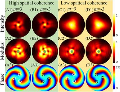 Generation and Propagation of Partially Coherent Power-Exponent-Phase Vortex Beam